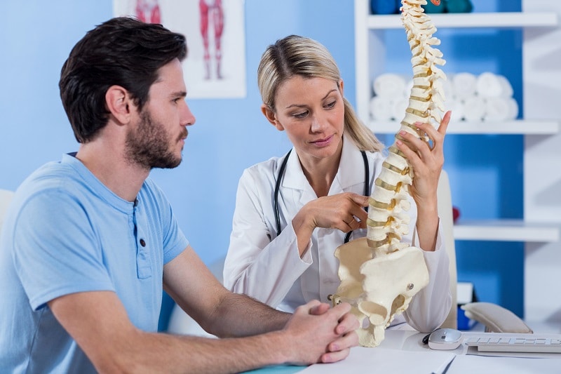 Rotation and Loss of Sagittal Alignment.