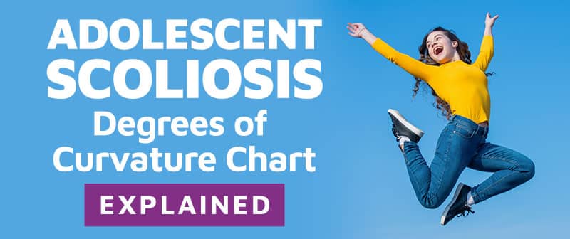 Adolescent Scoliosis Degrees of Curvature Chart [EXPLAINED] Image