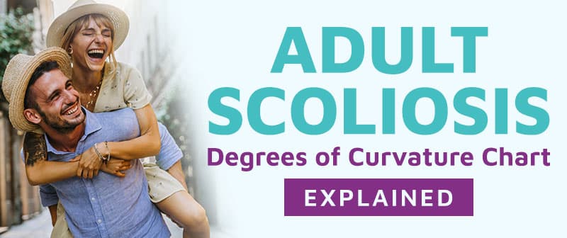 Adult Scoliosis Degrees of Curvature Chart [EXPLAINED] Image