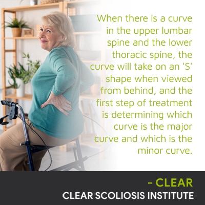 A visual representation of the quote from the text starting with “When there is a curve"