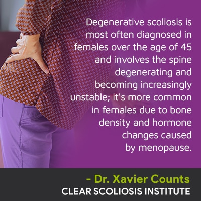 A visual representation of the quote from the text starting with “Degenerative scoliosis is most often"
