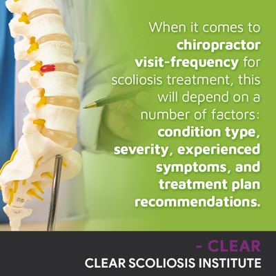A visual representation of the quote from the text starting with “When It Comes To Chiropractor Visit Frequency"